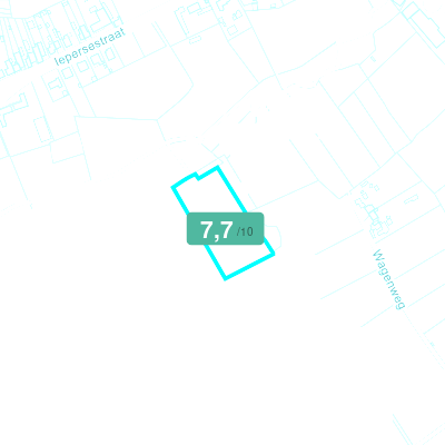 Mobiscore