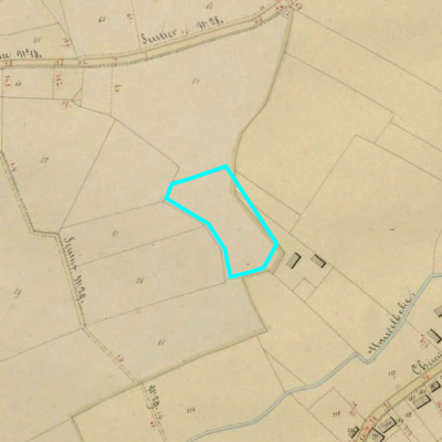 Algemeen Bodemgebruik (ABW)