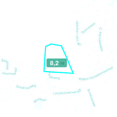 Mobiscore