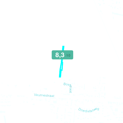 Mobiscore