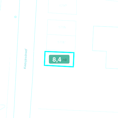 Mobiscore