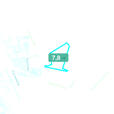 Mobiscore