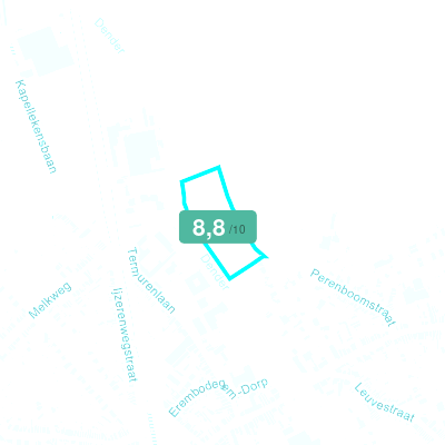 Mobiscore
