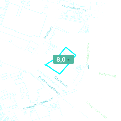 Mobiscore