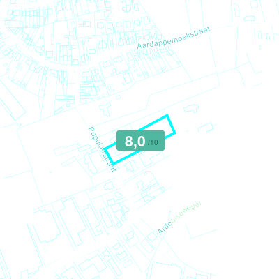 Mobiscore