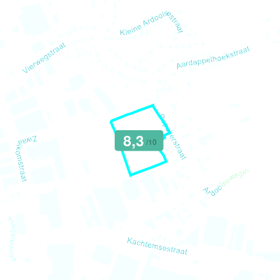 Mobiscore