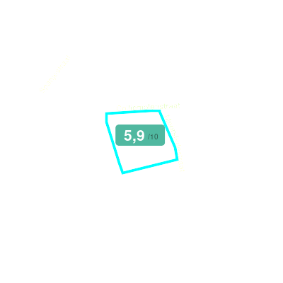 Mobiscore