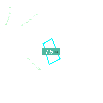 Mobiscore