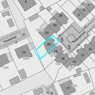 Ruimtelijke uitvoeringsplannen (RUP)