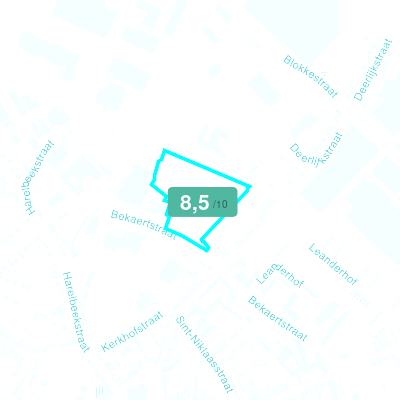 Mobiscore