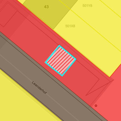 Bodemonderzoeken