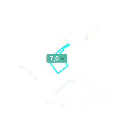 Mobiscore