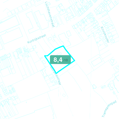 Mobiscore