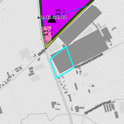 Ruimtelijke uitvoeringsplannen (RUP)
