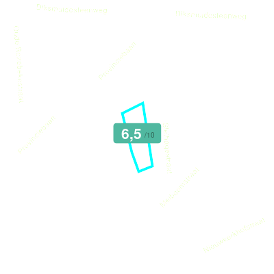 Mobiscore