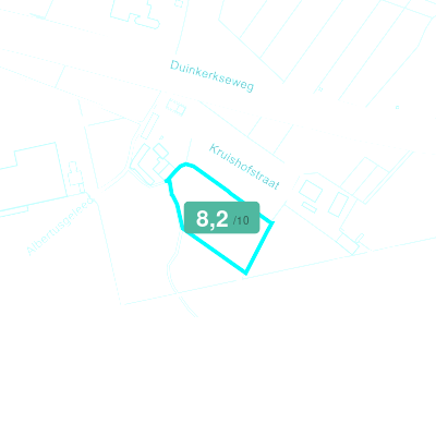 Mobiscore