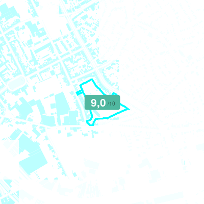 Mobiscore