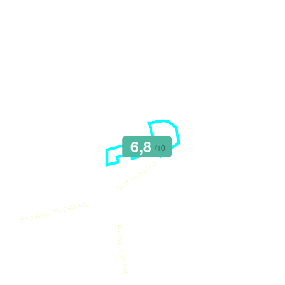 Mobiscore