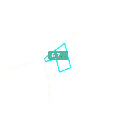 Mobiscore