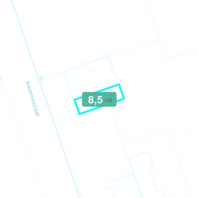 Mobiscore