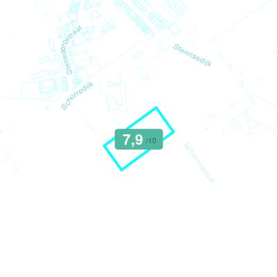 Mobiscore