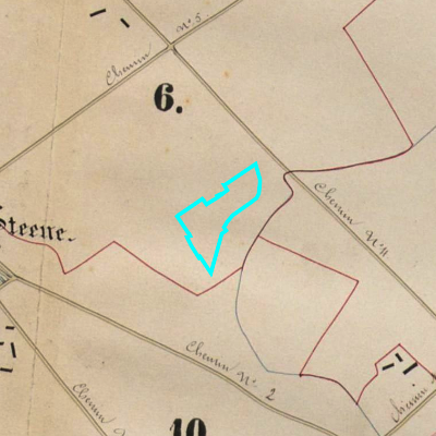 Algemeen Bodemgebruik (ABW)