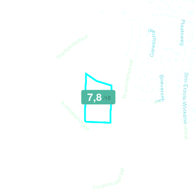 Mobiscore