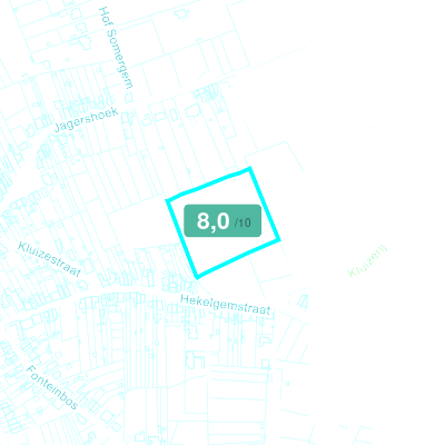 Mobiscore