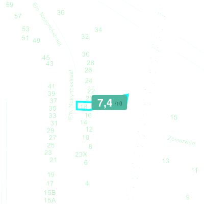 Mobiscore