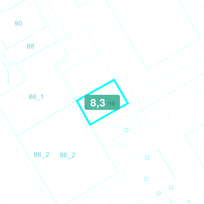 Mobiscore