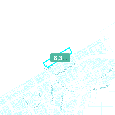 Mobiscore