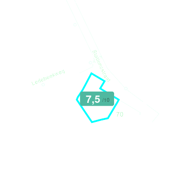 Mobiscore