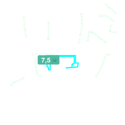 Mobiscore