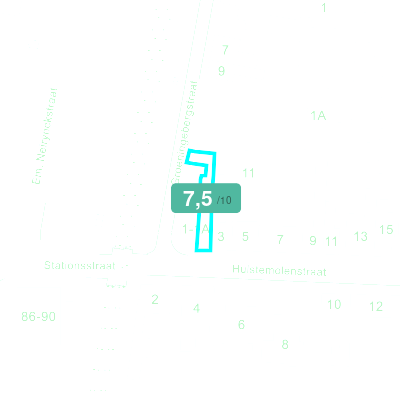 Mobiscore