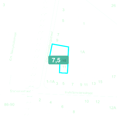 Mobiscore