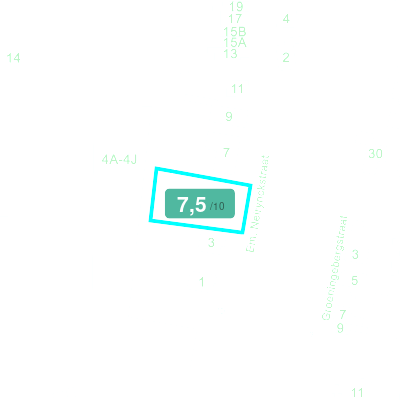 Mobiscore
