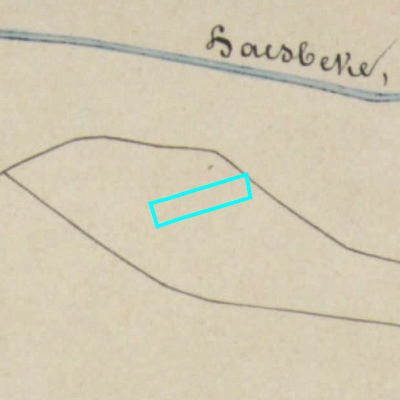 Algemeen Bodemgebruik (ABW)