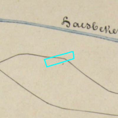 Algemeen Bodemgebruik (ABW)