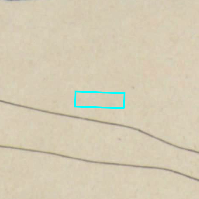Algemeen Bodemgebruik (ABW)