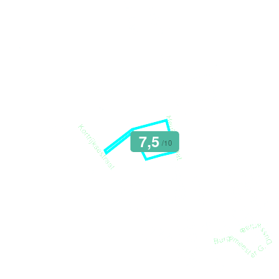 Mobiscore