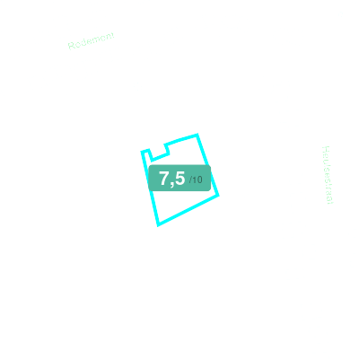 Mobiscore