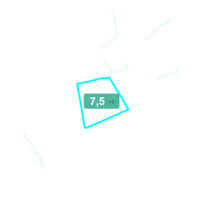 Mobiscore