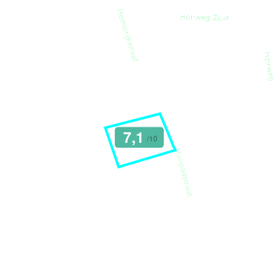 Mobiscore