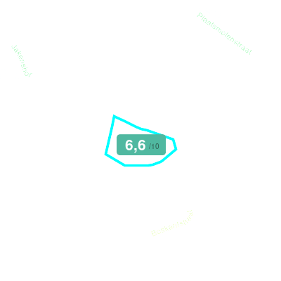 Mobiscore