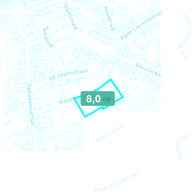 Mobiscore