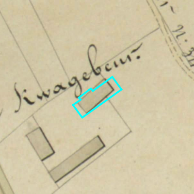 Algemeen Bodemgebruik (ABW)