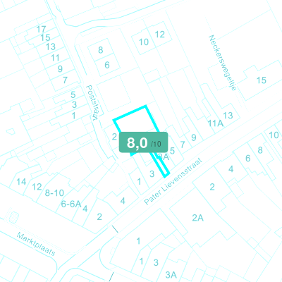 Mobiscore