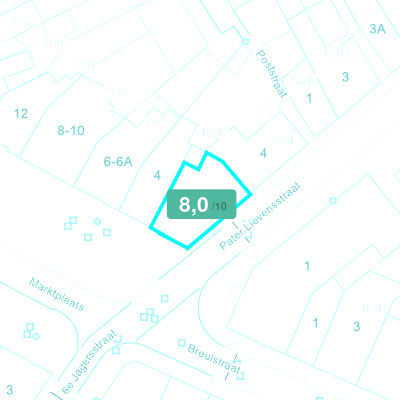 Mobiscore