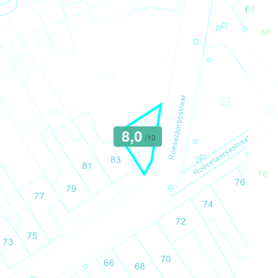 Mobiscore