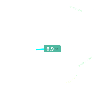 Mobiscore